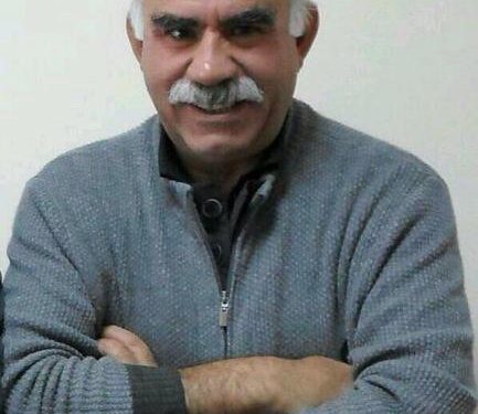 FIKRÊN AZAD